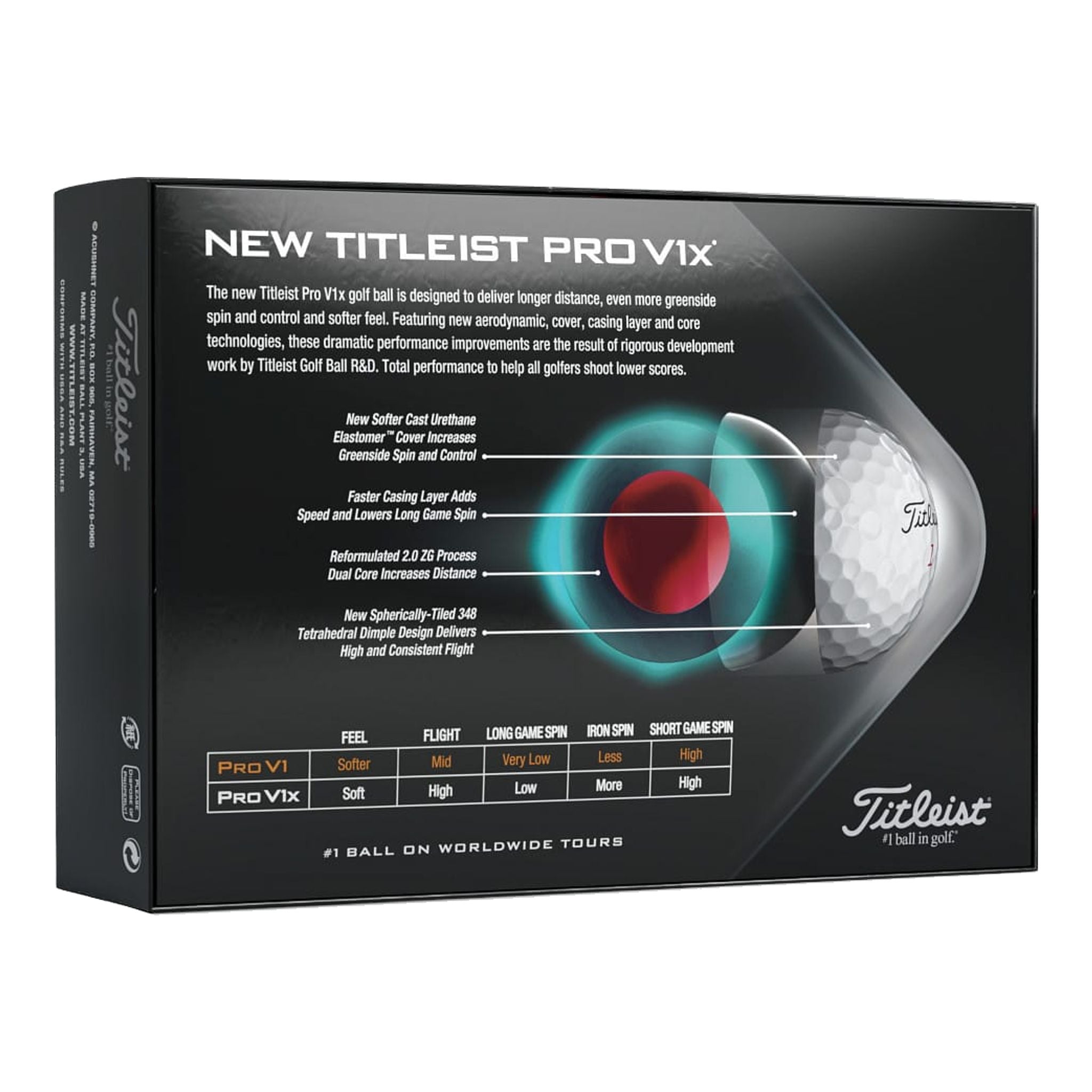 Titleist Pro V1x High Numbers (2022)
