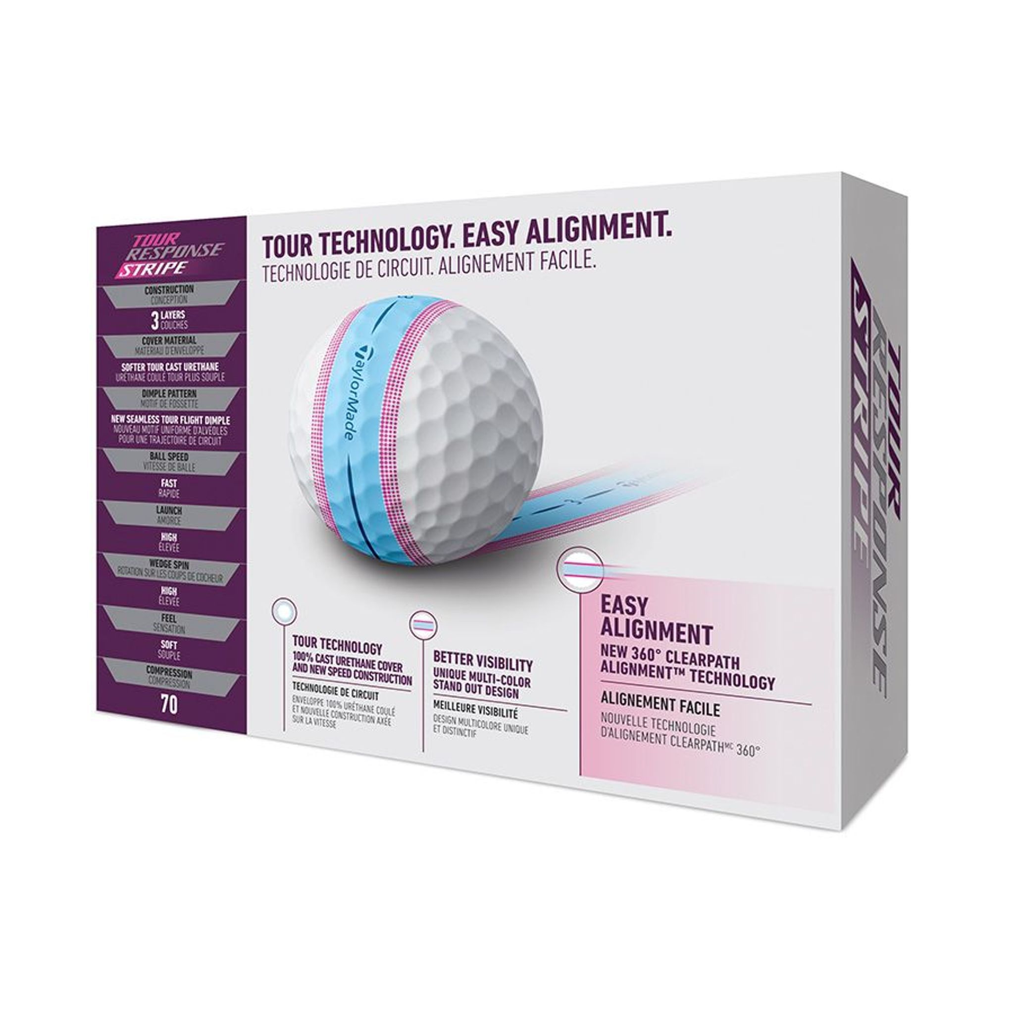 Piłki golfowe TaylorMade Tour Response Stripe